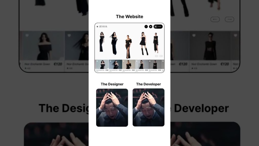 E-commerce Fashion Website Animation | Figma to Prototype #webdesign # ...